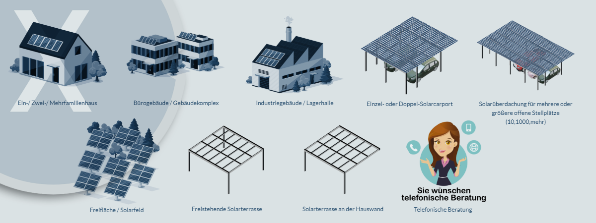 Online Solarplaner – Dachsolar – Solarcarport – Solarterrasse